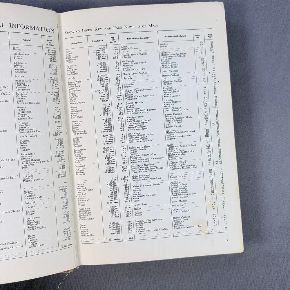 Rand McNally Standard World Atlas Hardcover 1951 Vintage Maps Geography